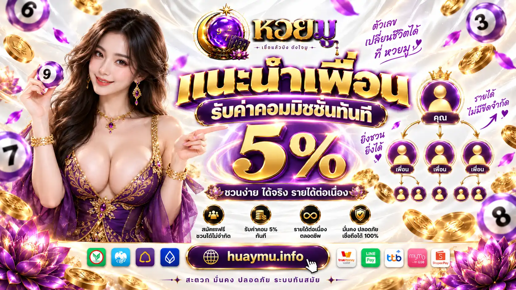 HUAYMU เว็บหวยออนไลน์เจ้าใหญ่ รับทุกเลขไม่มีอั้น จ่ายจริง 100%
